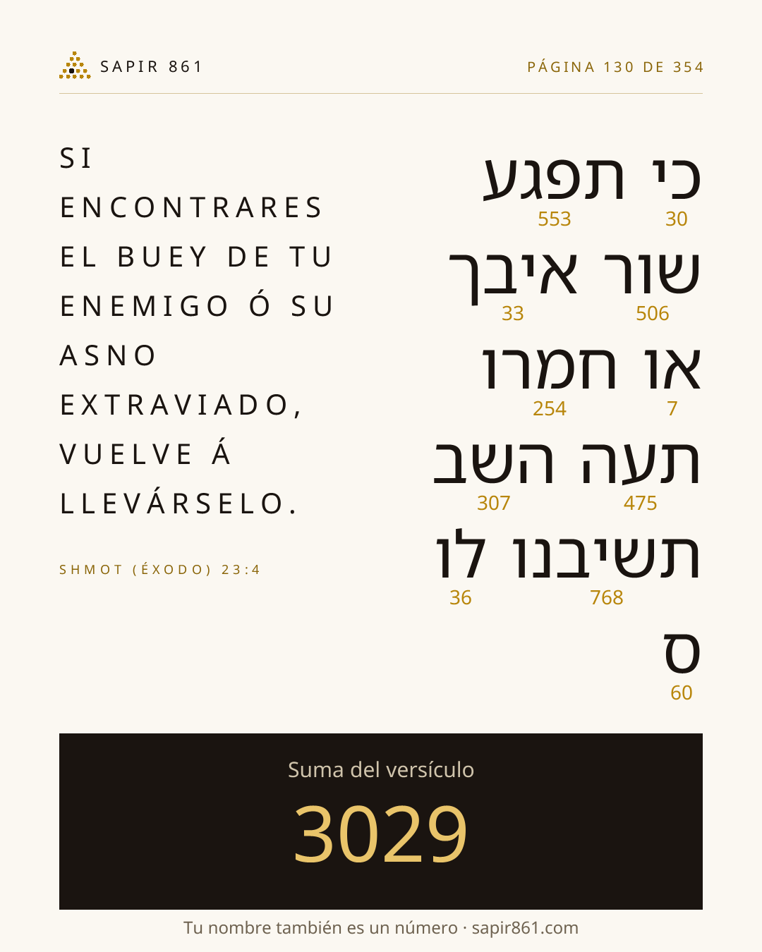 Tarjeta del versículo 130