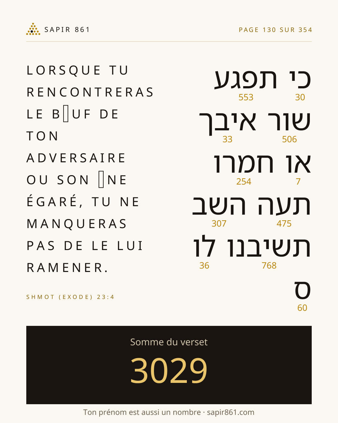 Carte du verset 130