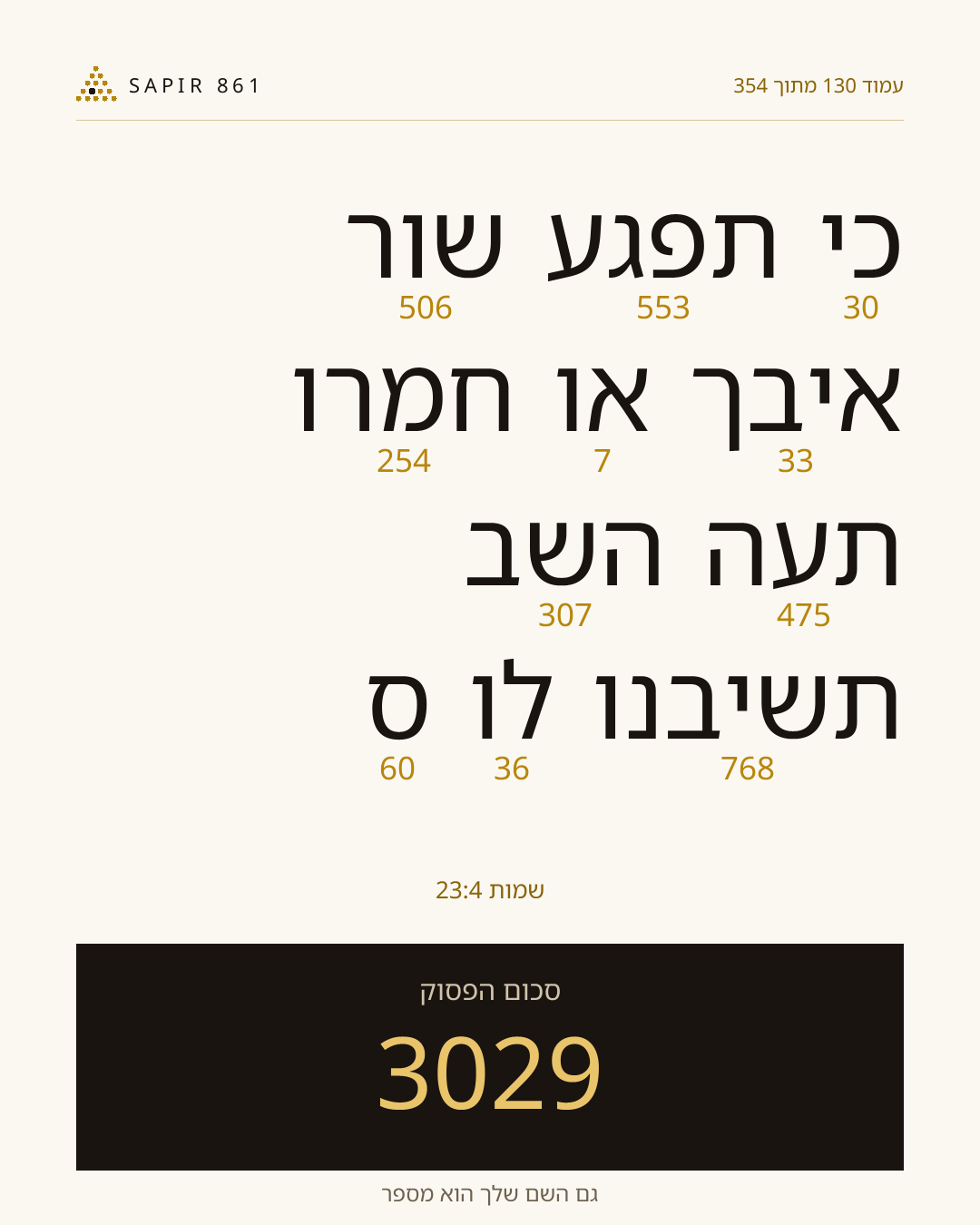 כרטיס פסוק 130