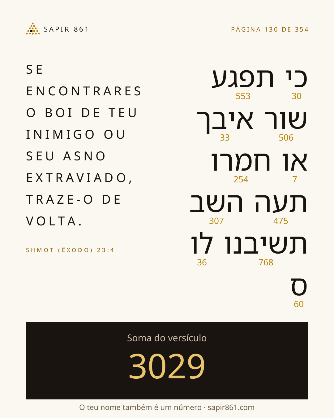 Cartão do versículo 130