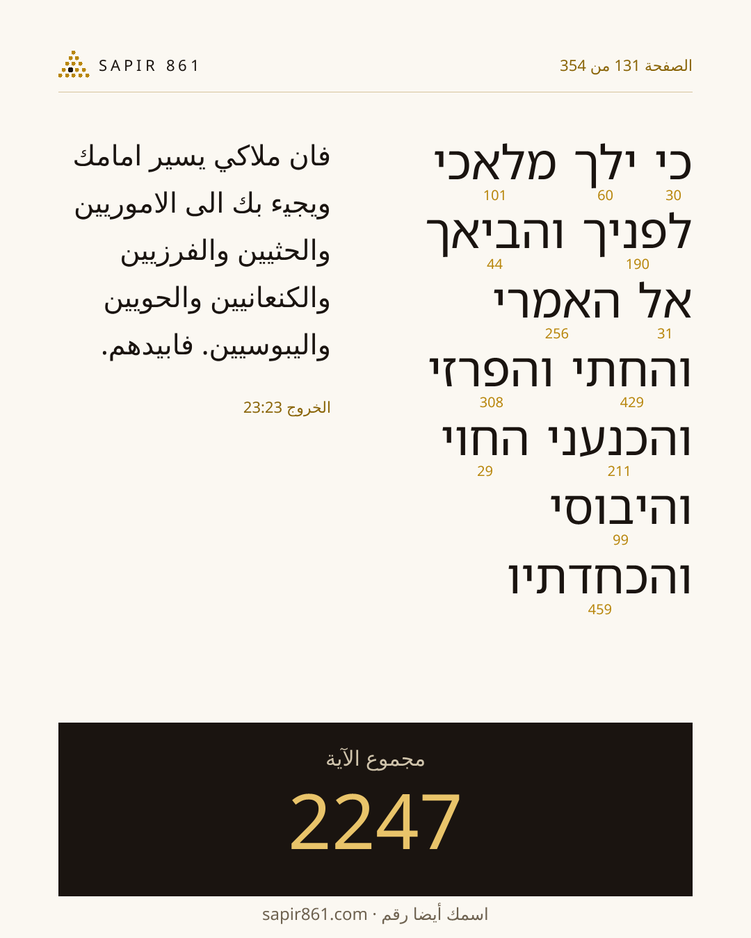 بطاقة الآية 131