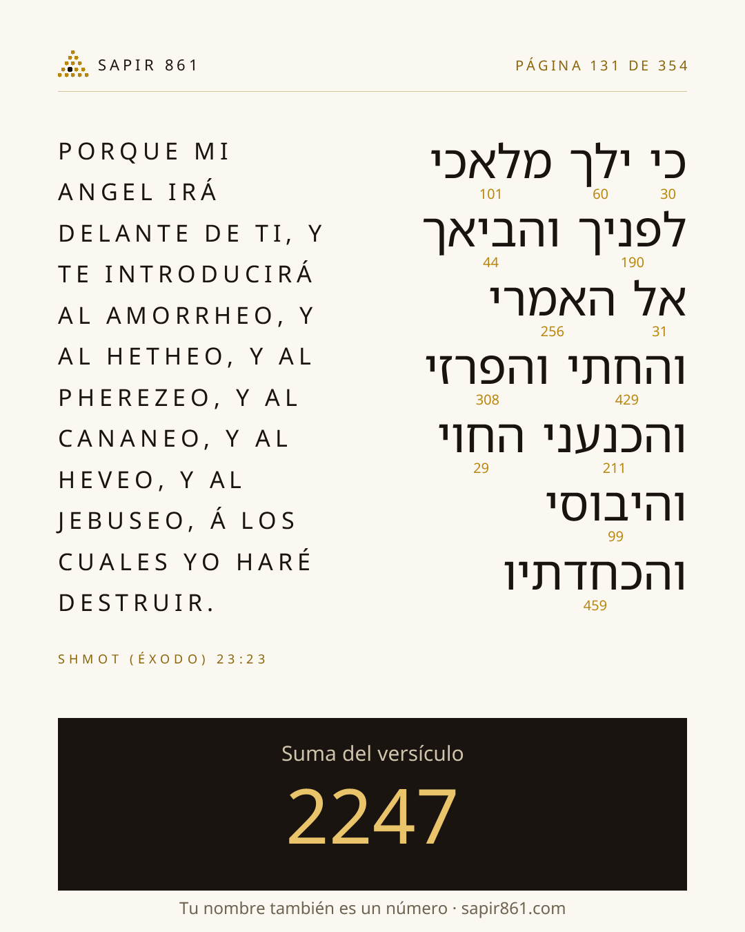 Tarjeta del versículo 131