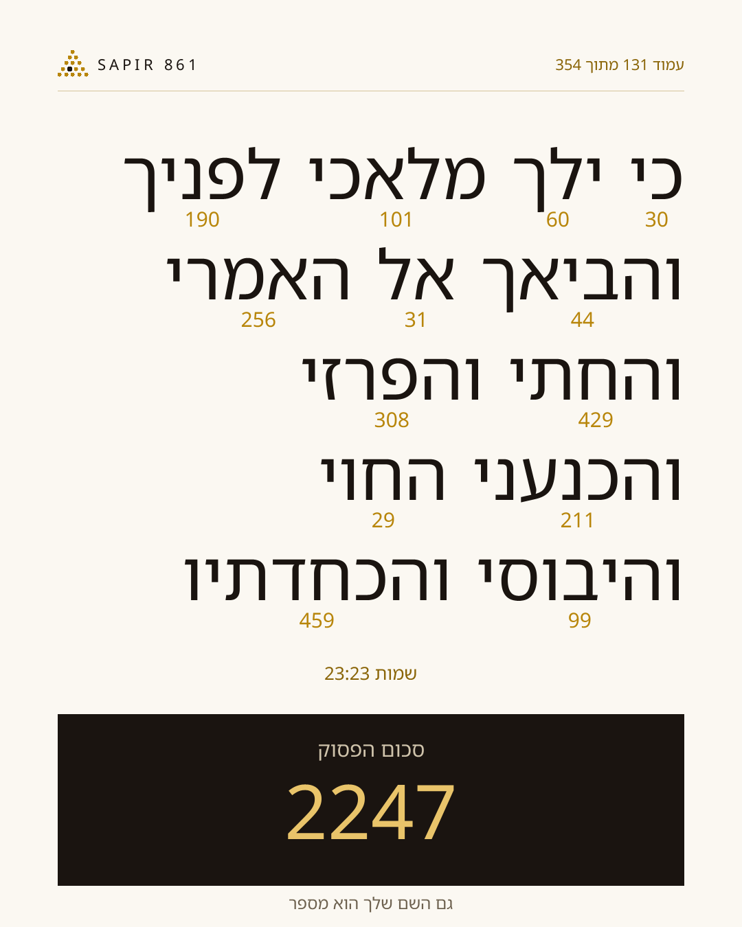 כרטיס פסוק 131
