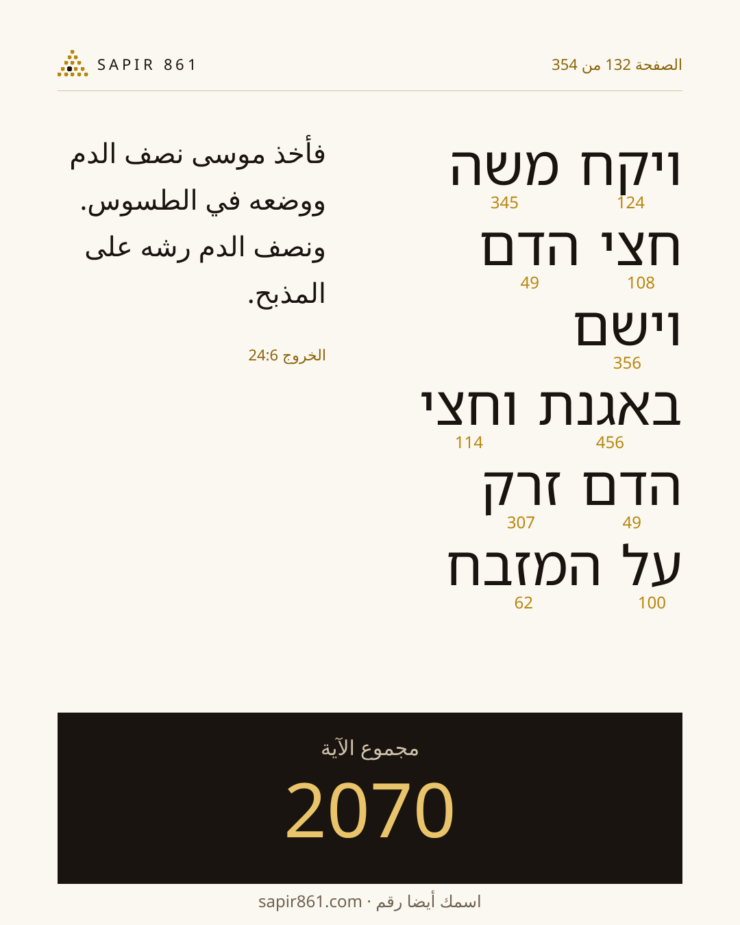 بطاقة الآية 132