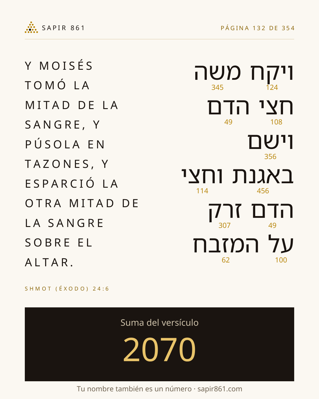 Tarjeta del versículo 132