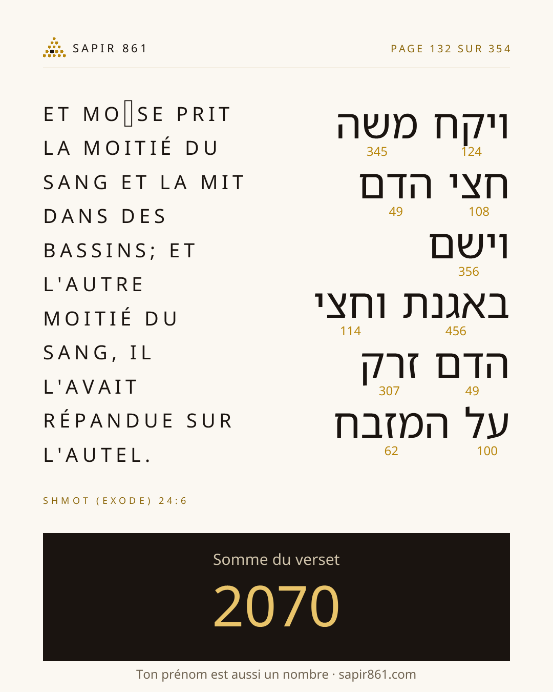 Carte du verset 132