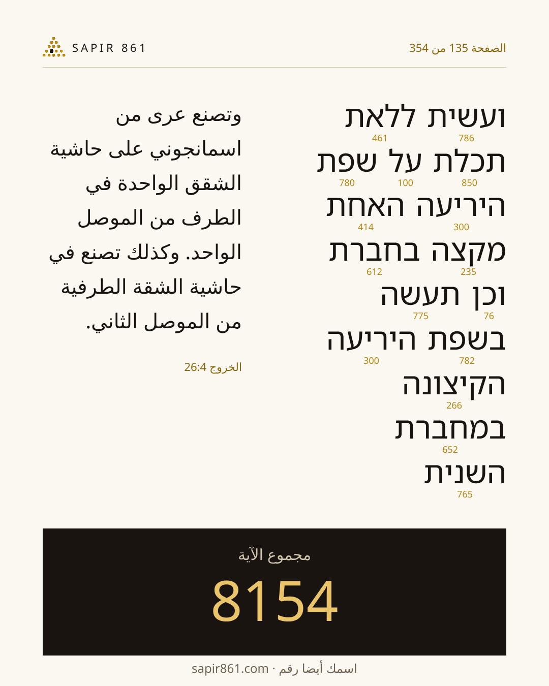 بطاقة الآية 135