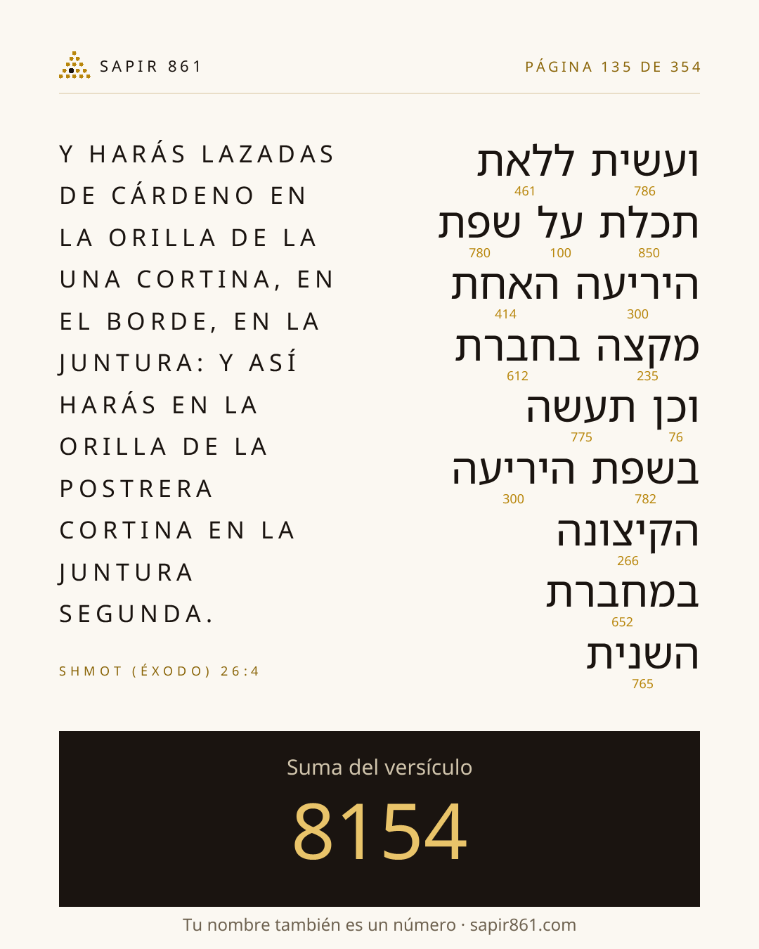 Tarjeta del versículo 135