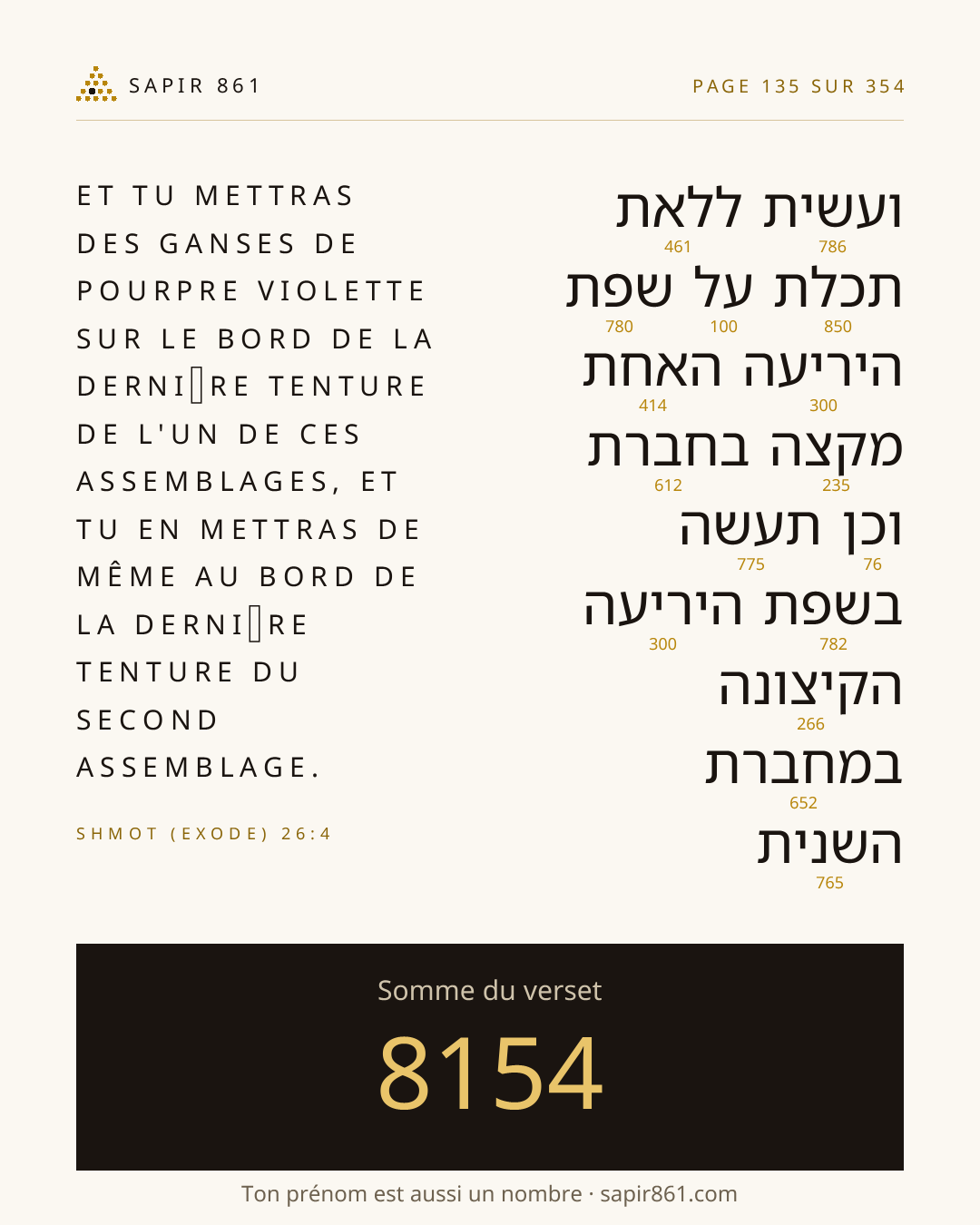 Carte du verset 135