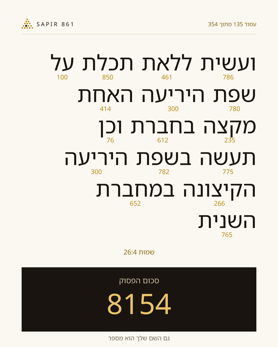 כרטיס פסוק 135