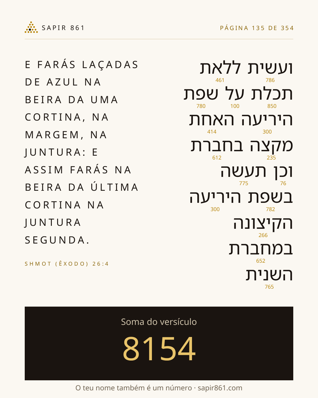 Cartão do versículo 135