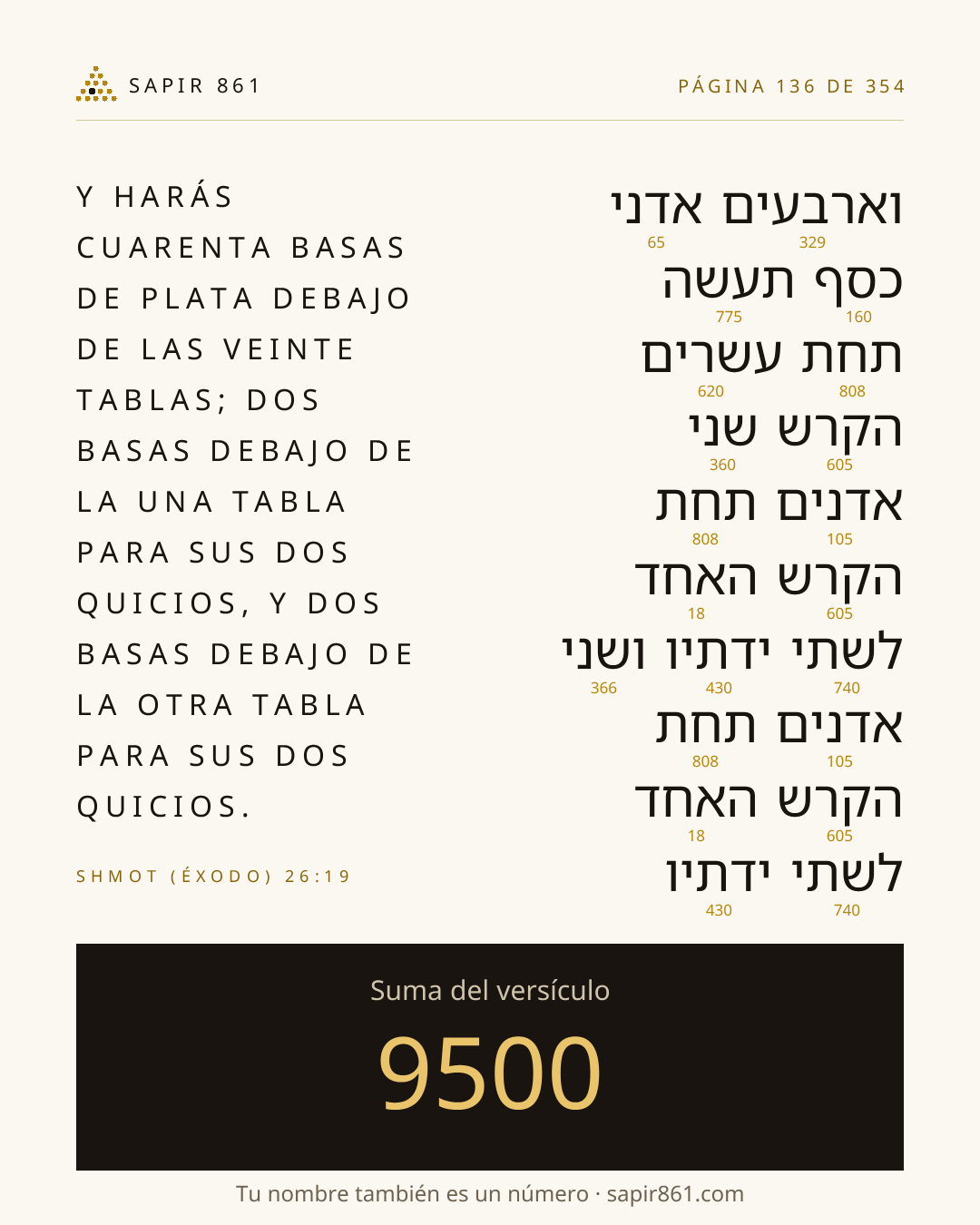 Tarjeta del versículo 136