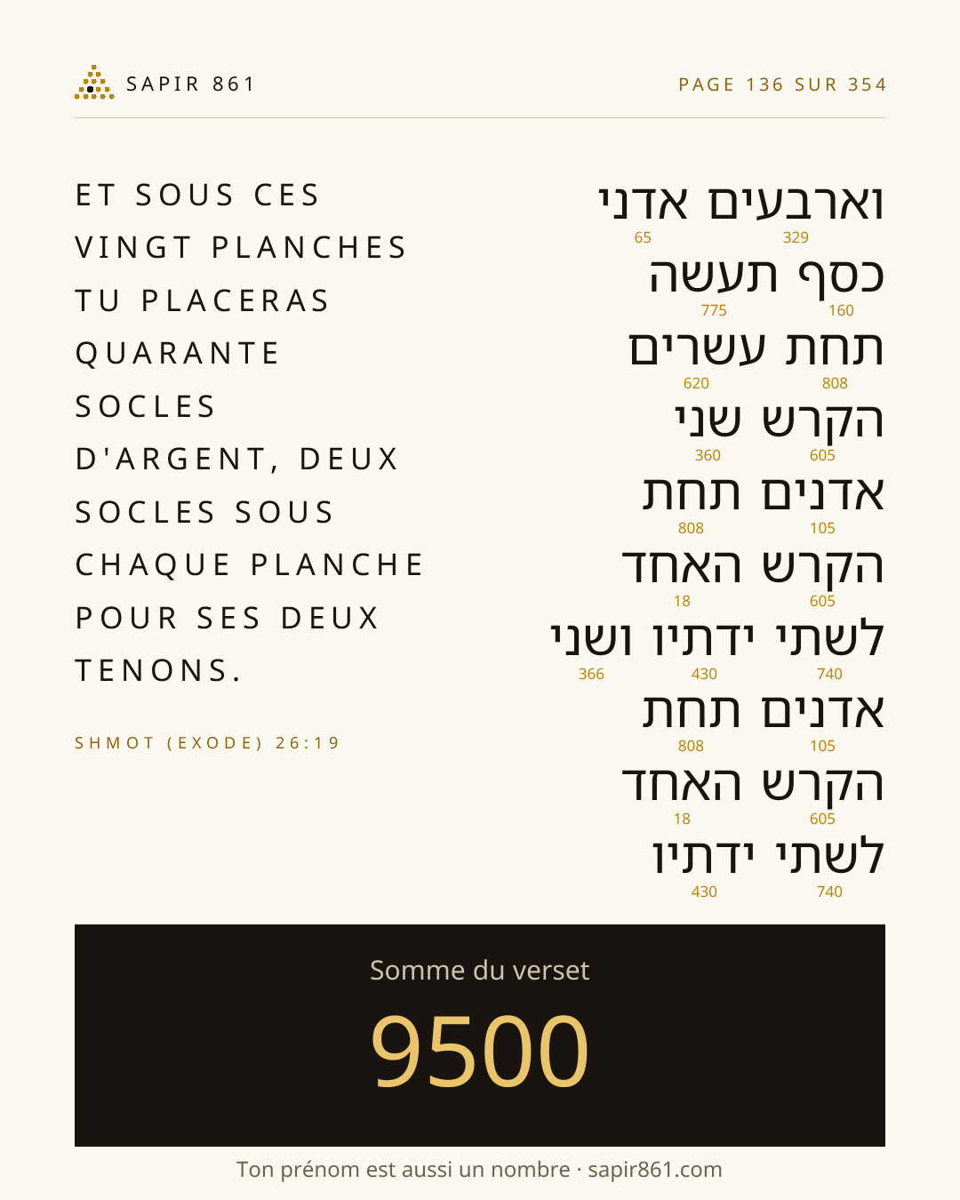 Carte du verset 136