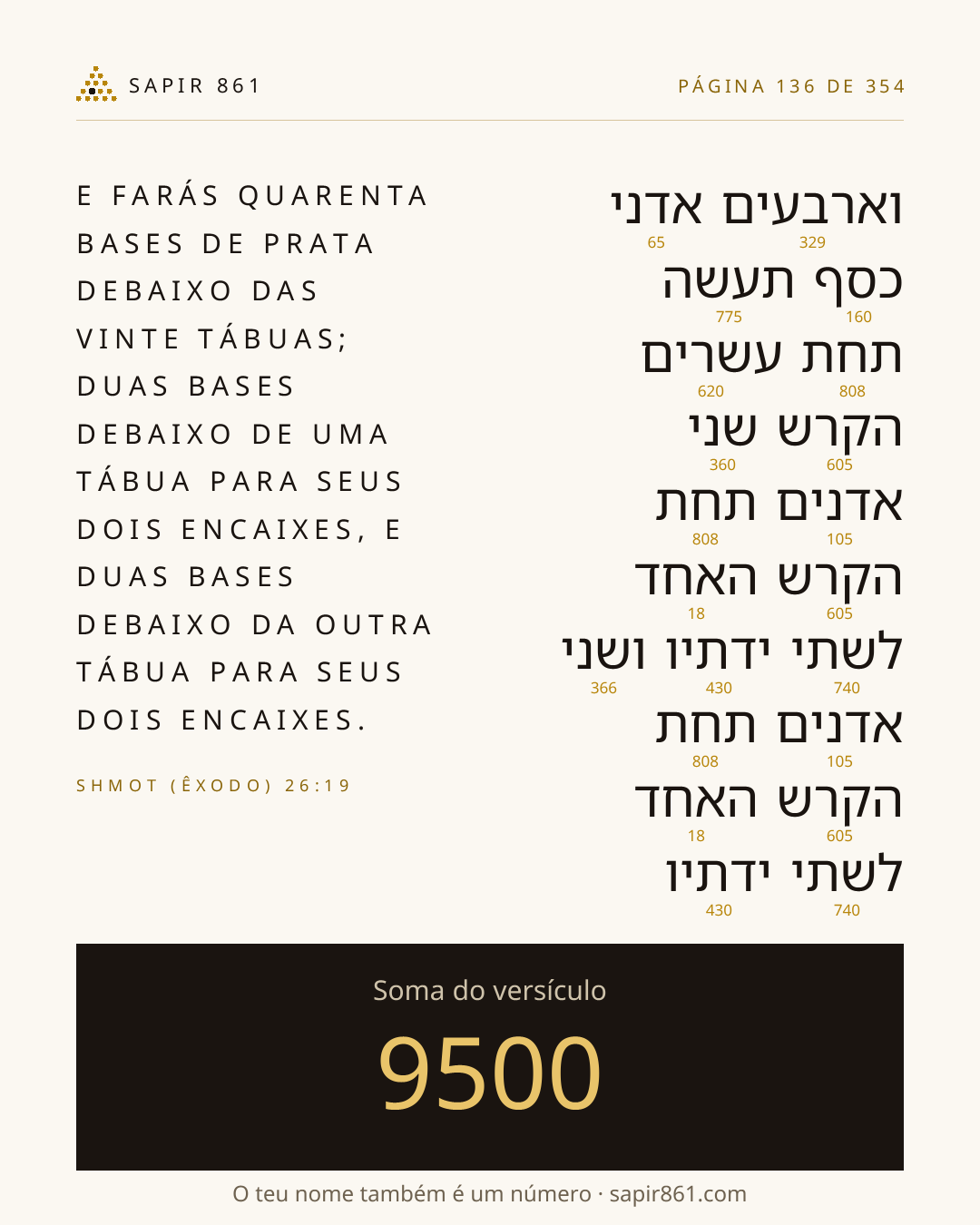 Cartão do versículo 136