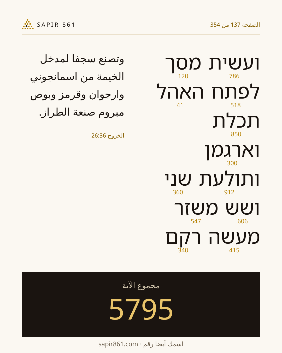 بطاقة الآية 137