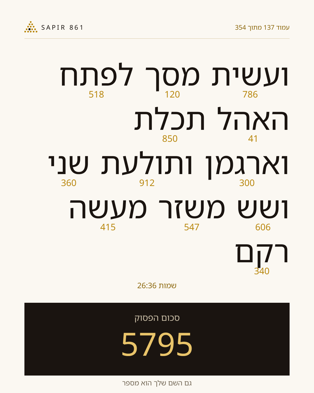כרטיס פסוק 137