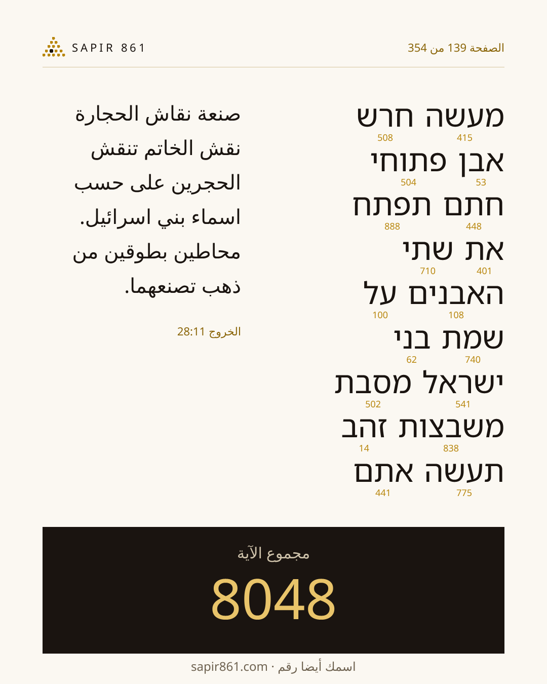 بطاقة الآية 139