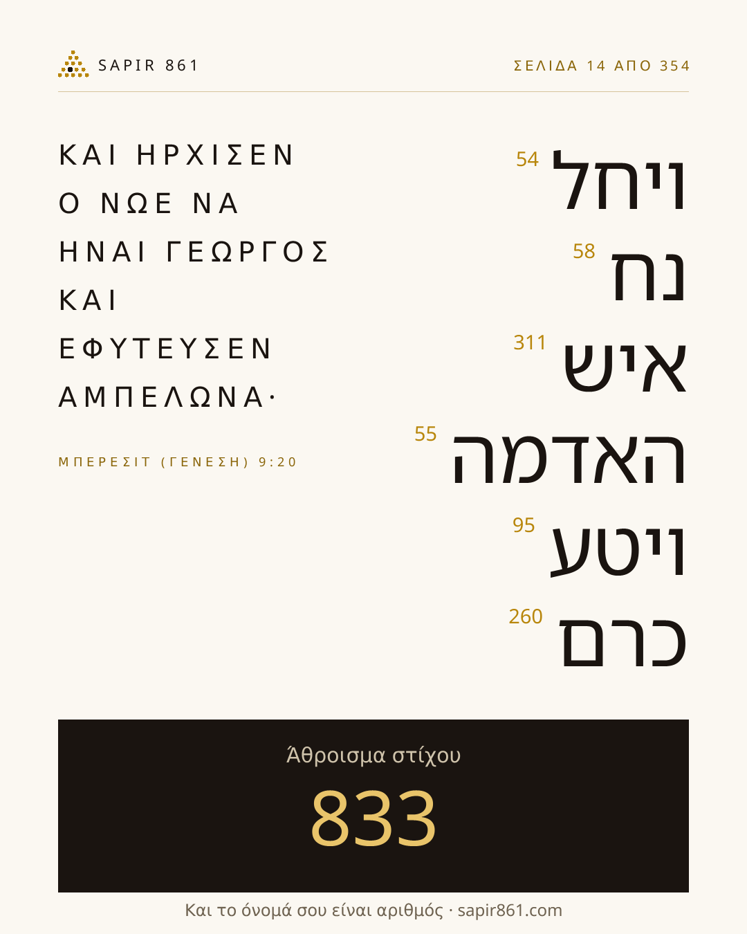 Κάρτα στίχου 14