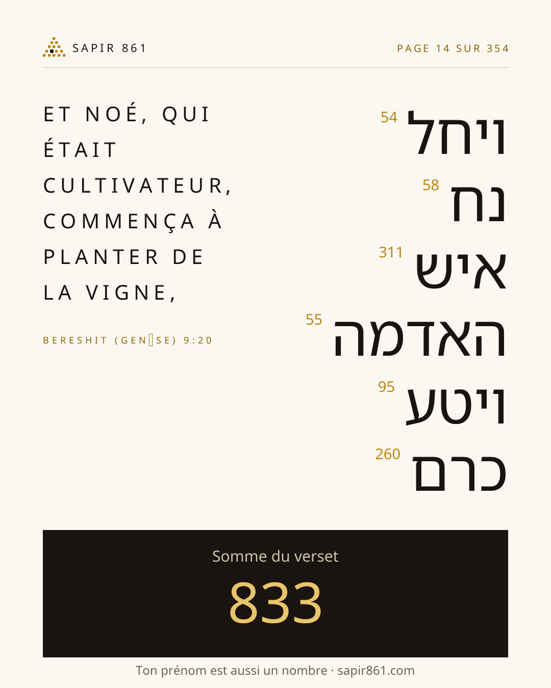 Carte du verset 14