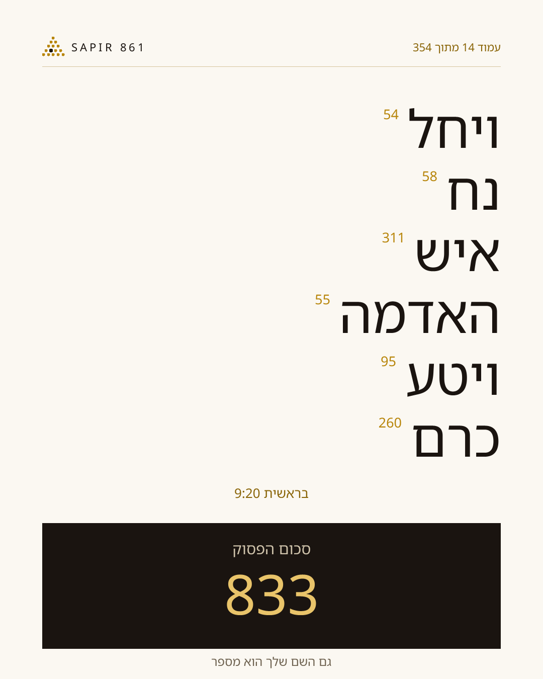 כרטיס פסוק 14