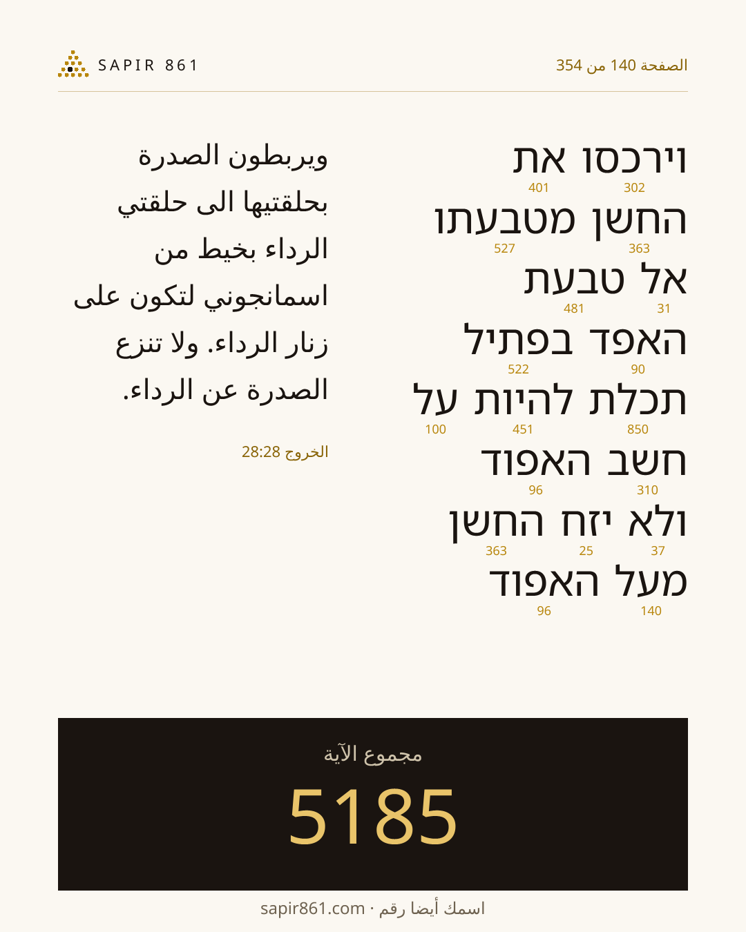 بطاقة الآية 140
