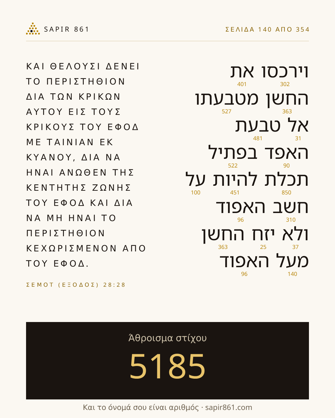 Κάρτα στίχου 140