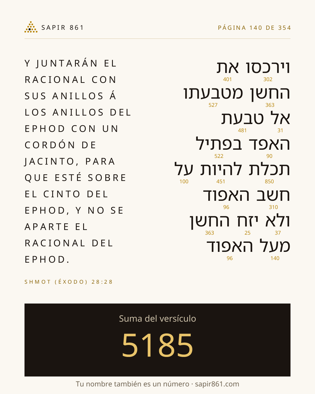 Tarjeta del versículo 140