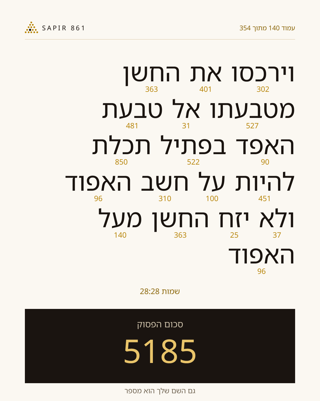 כרטיס פסוק 140