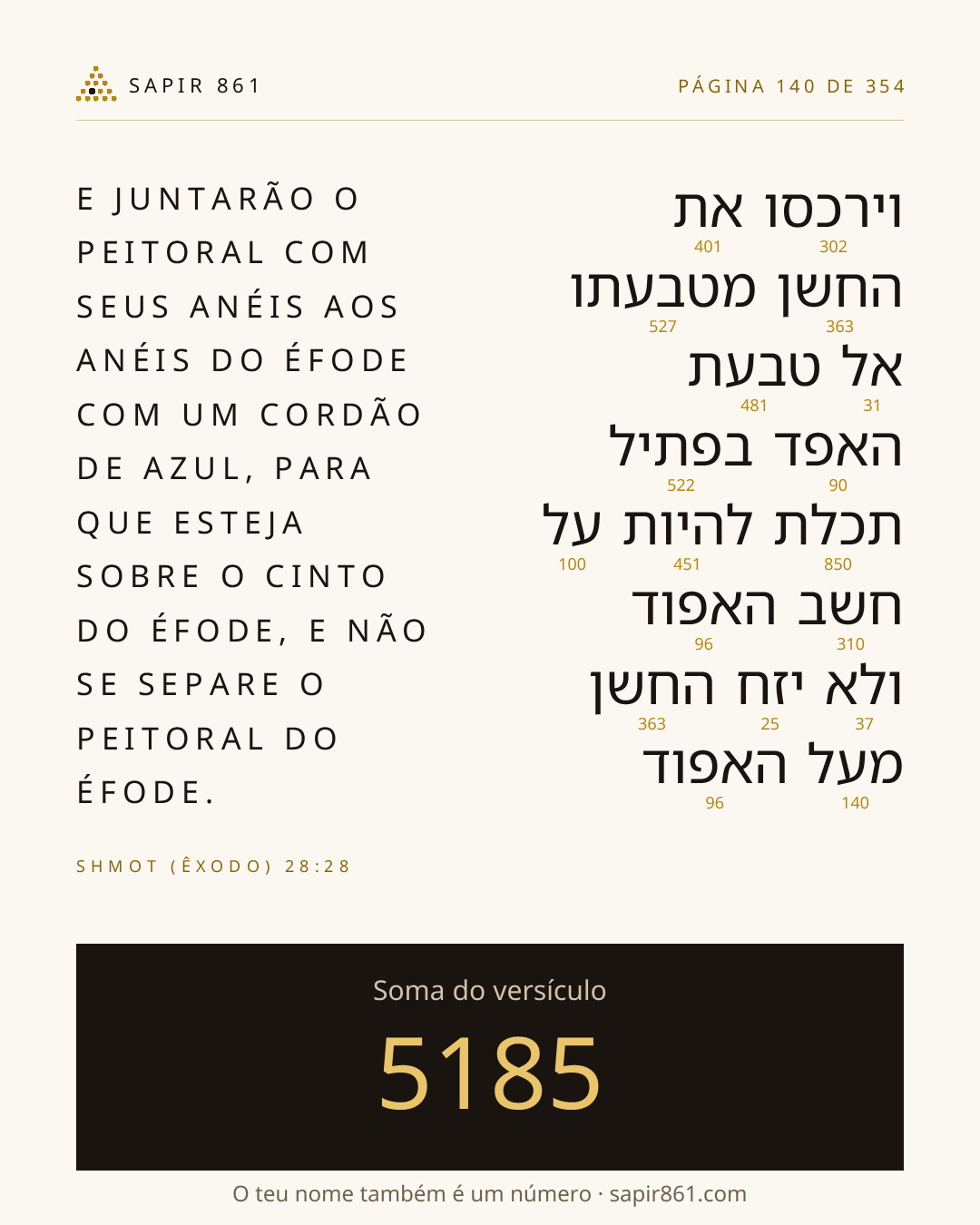 Cartão do versículo 140