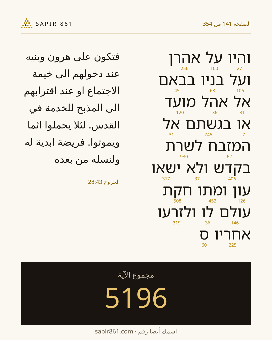 بطاقة الآية 141