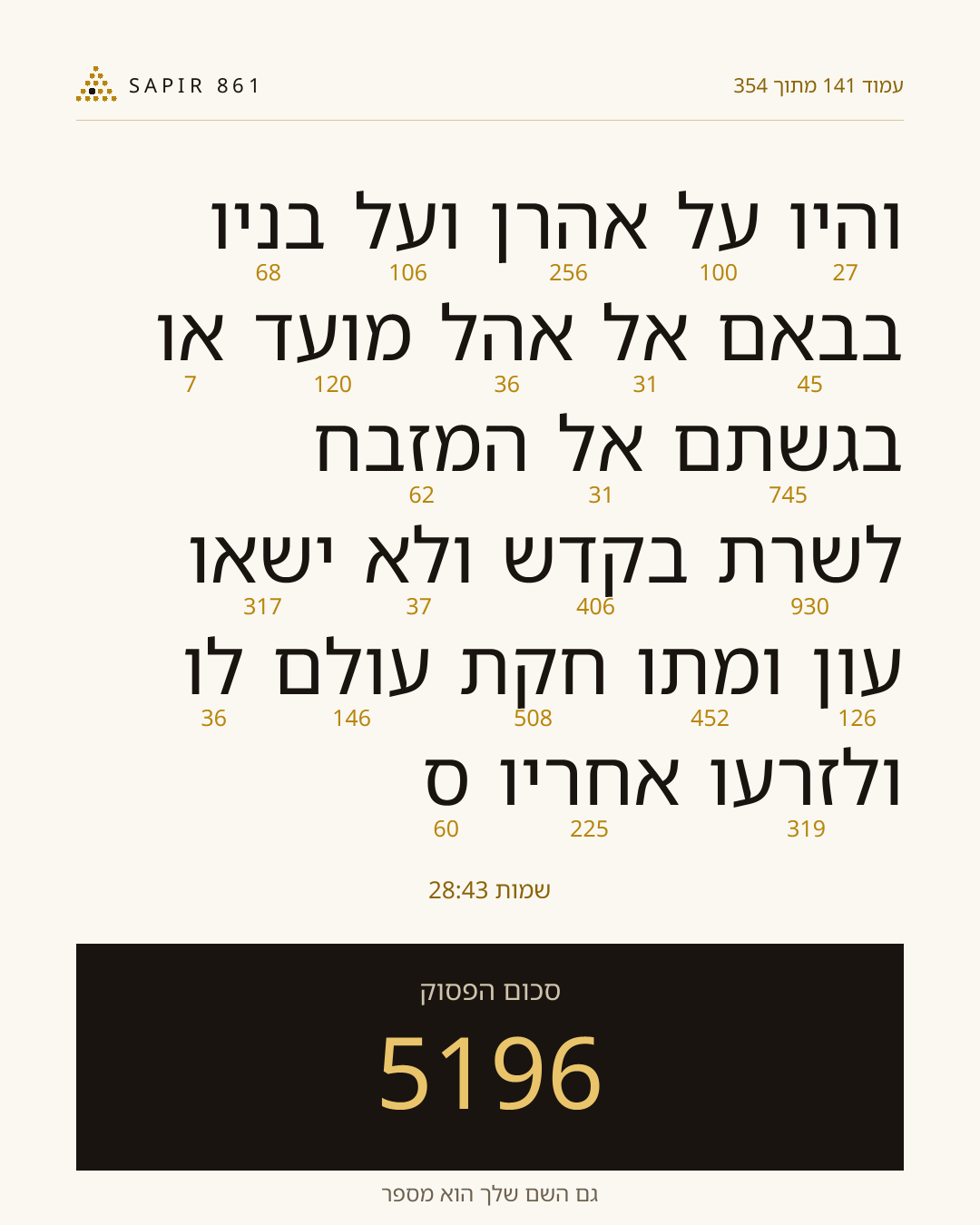 כרטיס פסוק 141