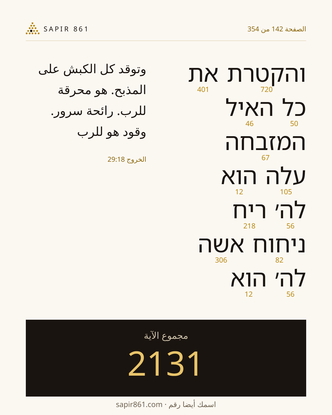 بطاقة الآية 142