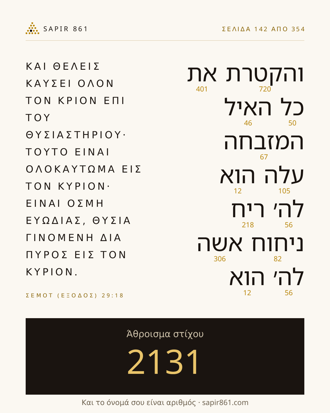 Κάρτα στίχου 142