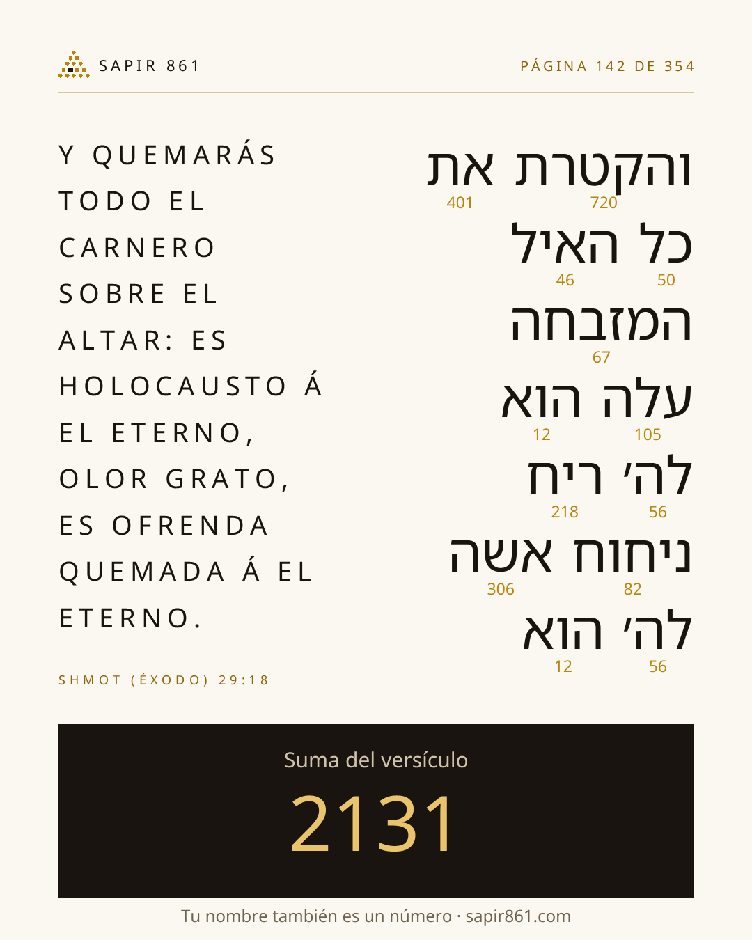 Tarjeta del versículo 142