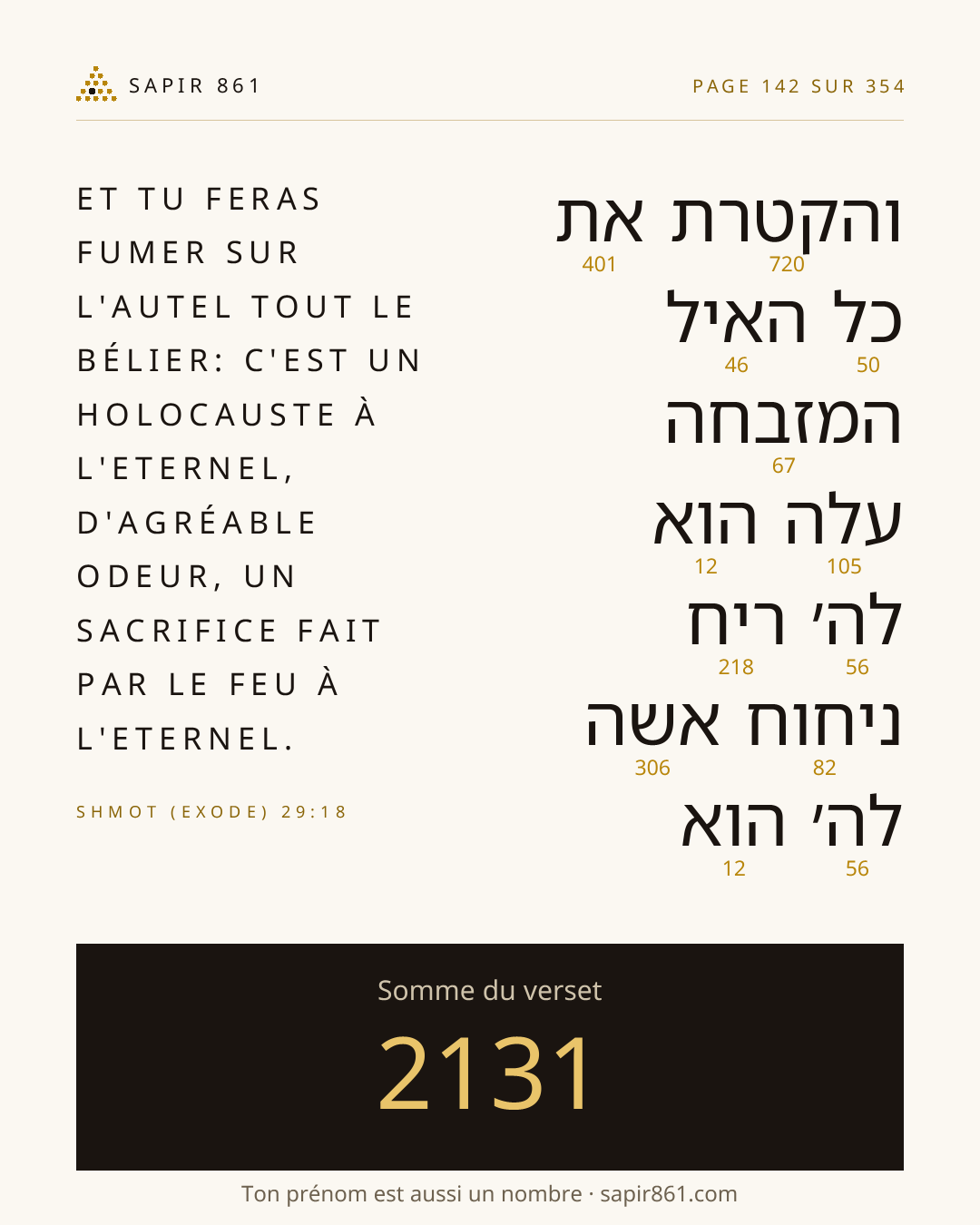 Carte du verset 142