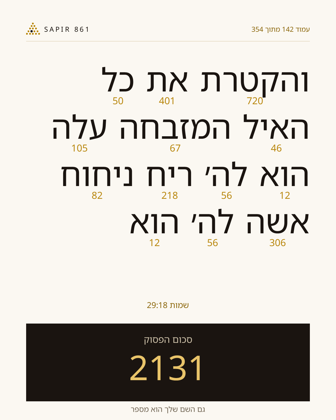 כרטיס פסוק 142