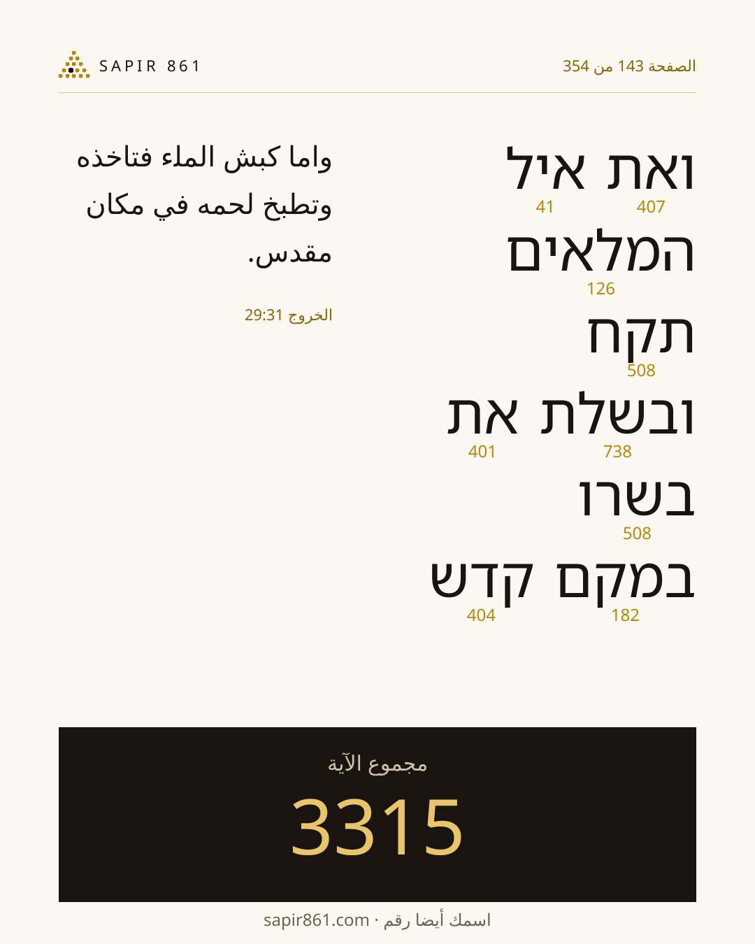 بطاقة الآية 143