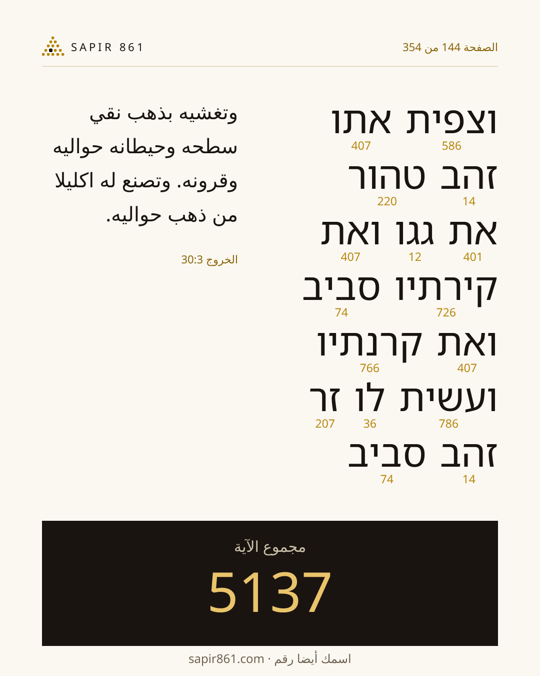 بطاقة الآية 144