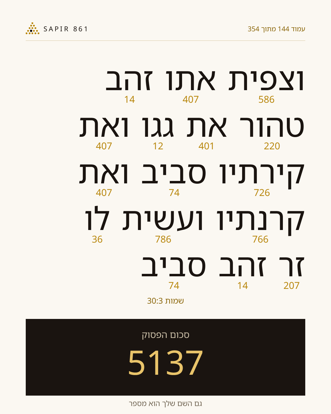 כרטיס פסוק 144
