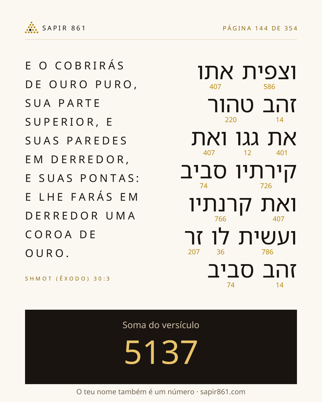 Cartão do versículo 144