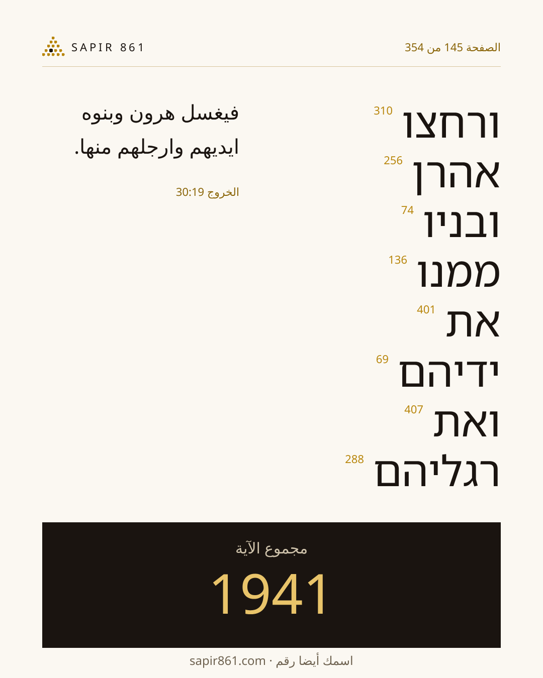 بطاقة الآية 145