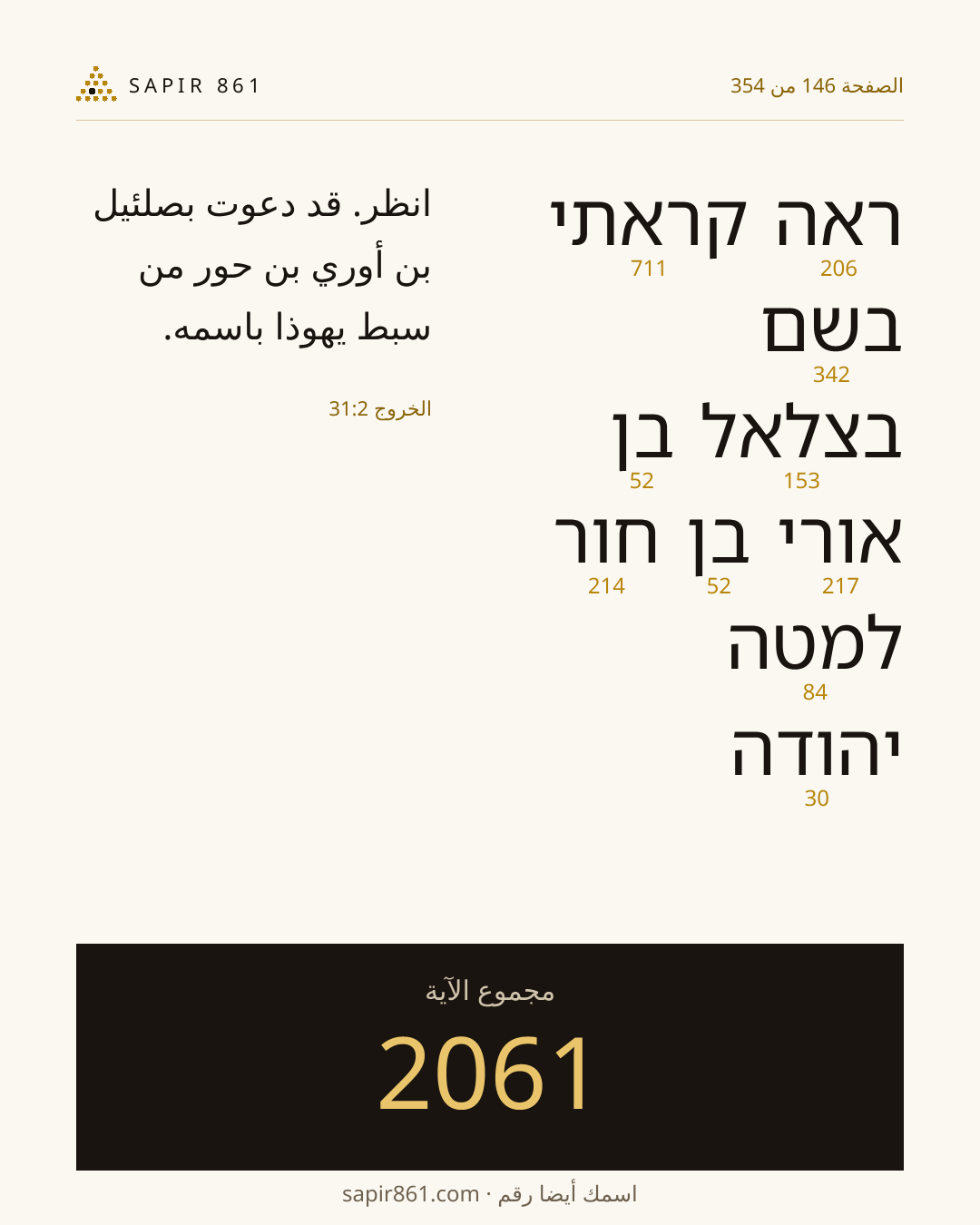 بطاقة الآية 146