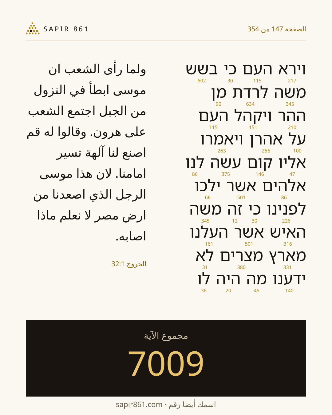 بطاقة الآية 147