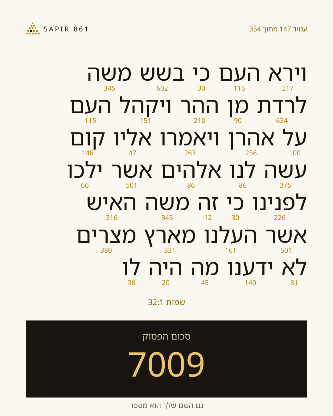 כרטיס פסוק 147