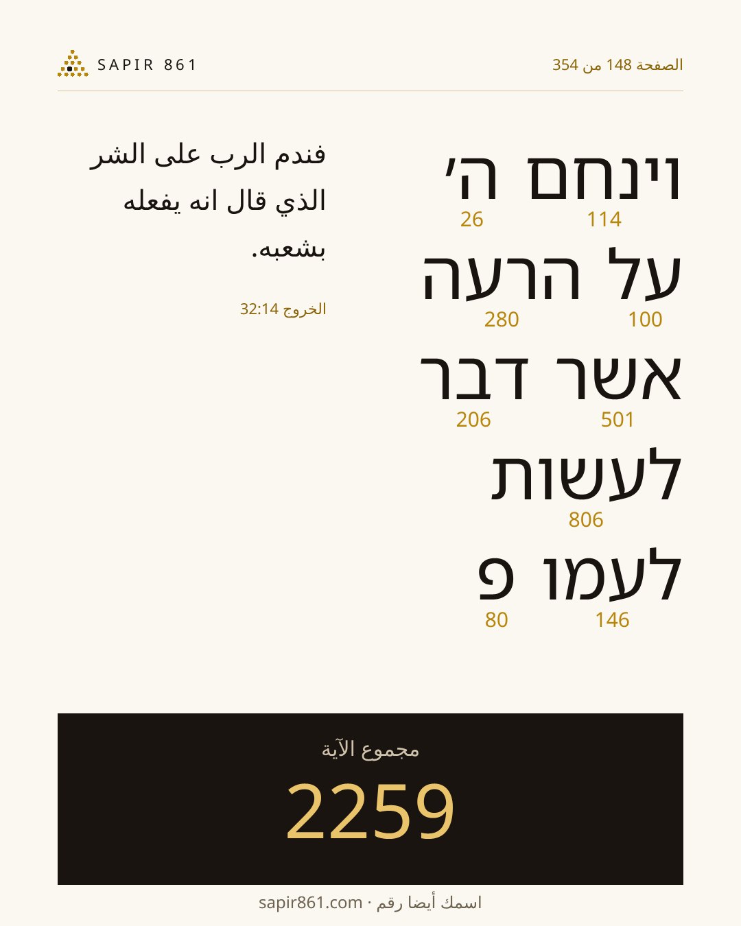 بطاقة الآية 148