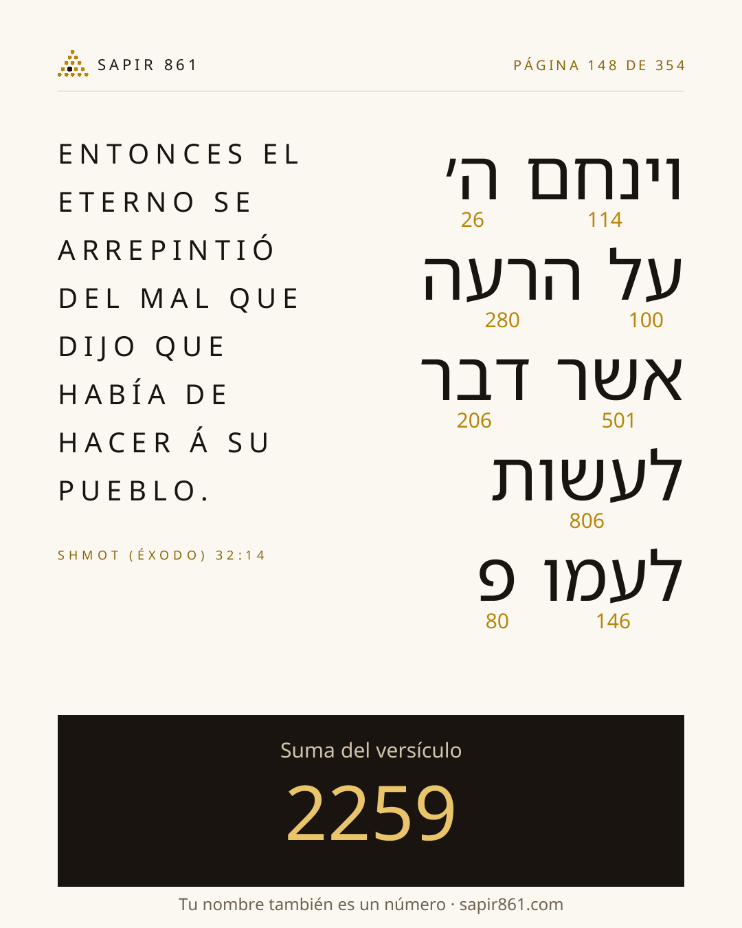 Tarjeta del versículo 148