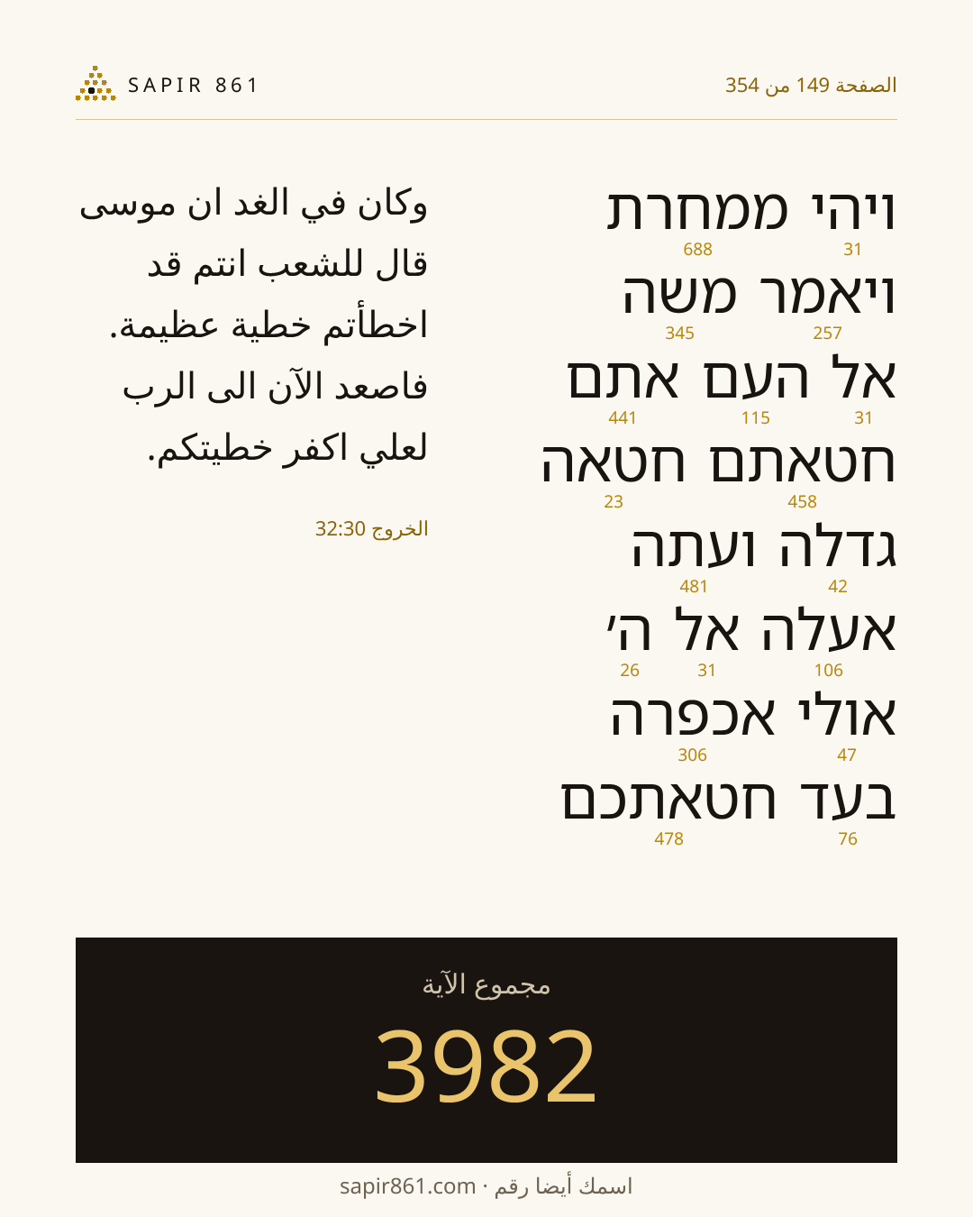 بطاقة الآية 149