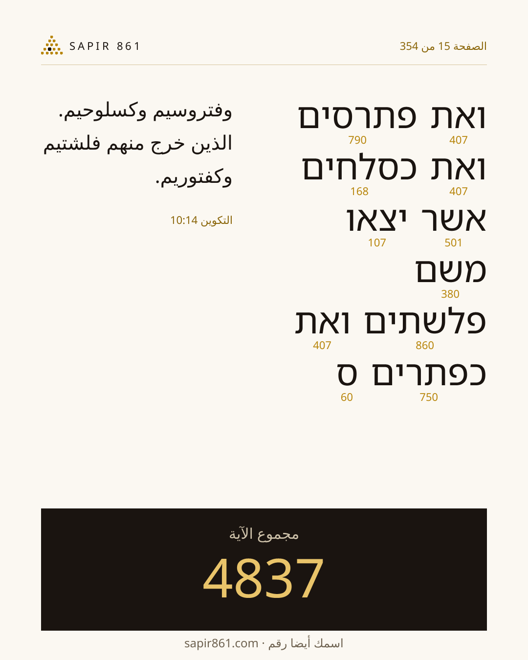 بطاقة الآية 15