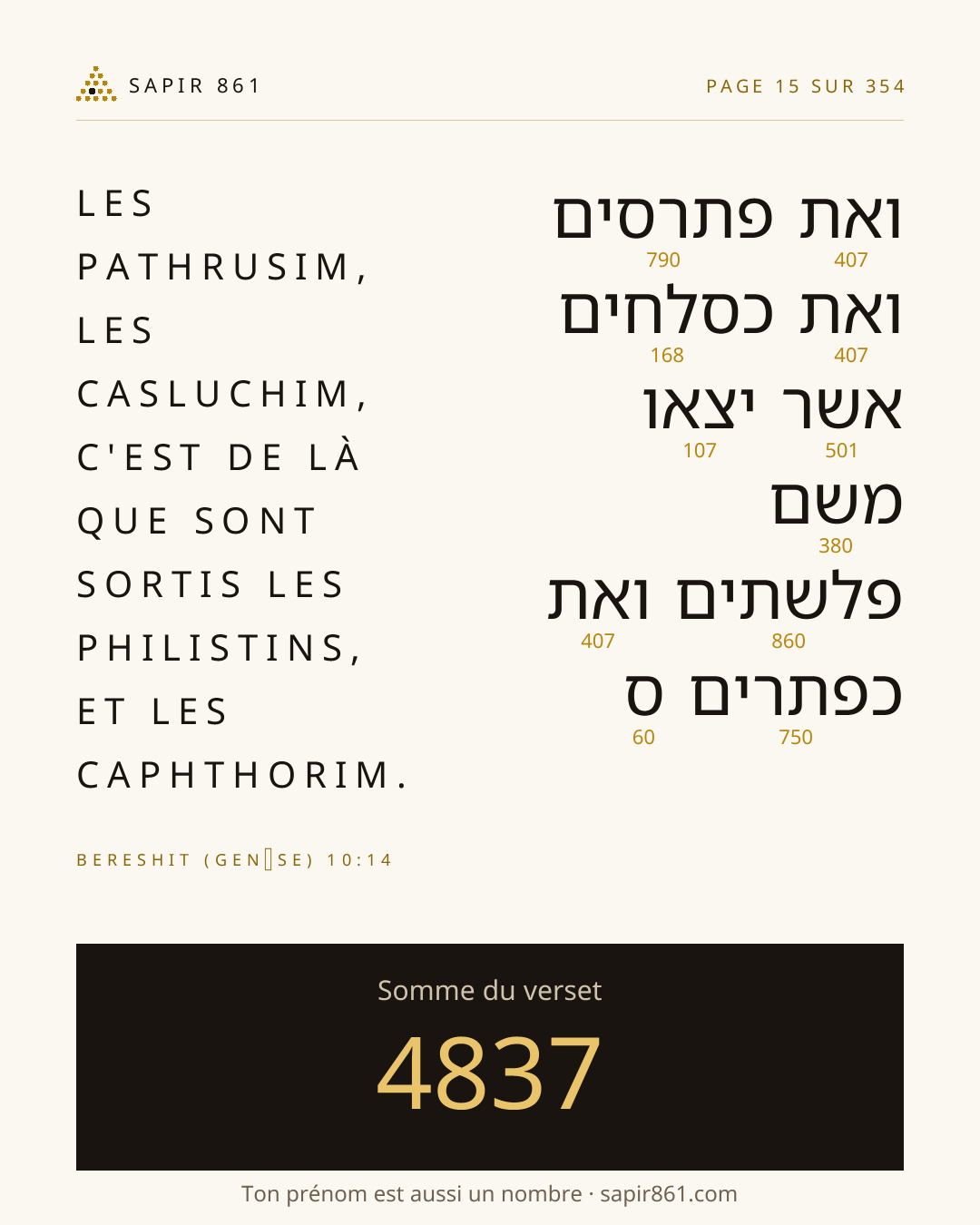 Carte du verset 15