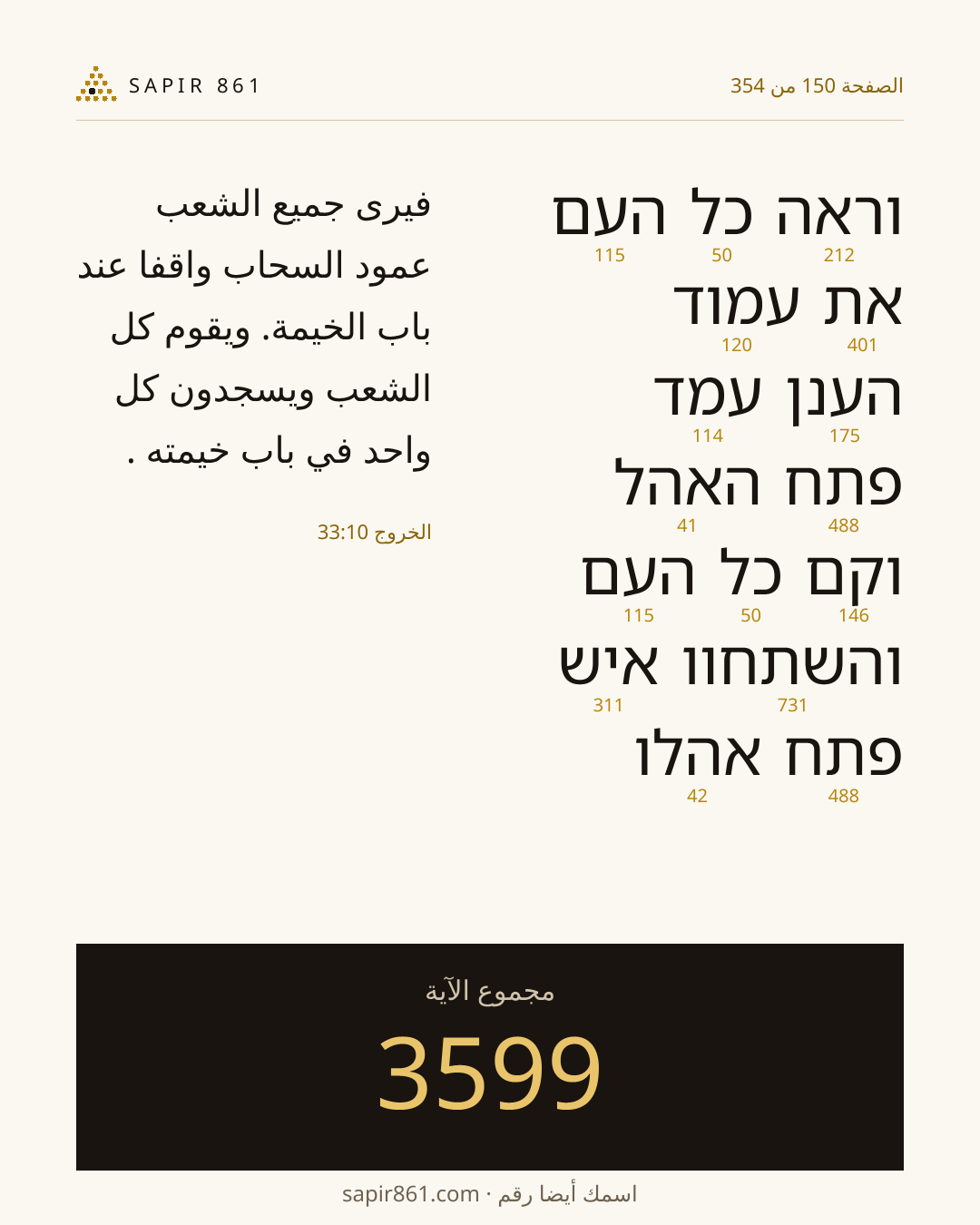 بطاقة الآية 150